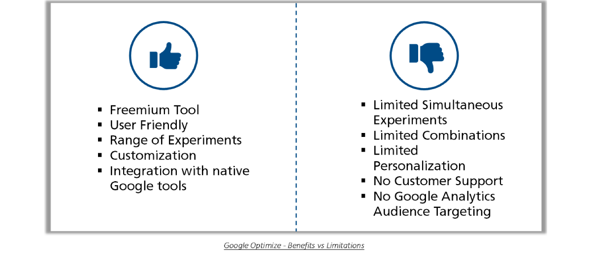 Google Optimize benefits vs limitations,