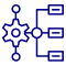 Adaptive claims workflow