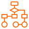 <strong>Business capability maps</strong> and <strong>L4-level processes</strong> detailing all core and enabling functions of insurance, reinsurance, broker, and TPA entities