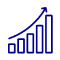 3 to 5% premium growth with the recommendation of cross-sell and upsell opportunities